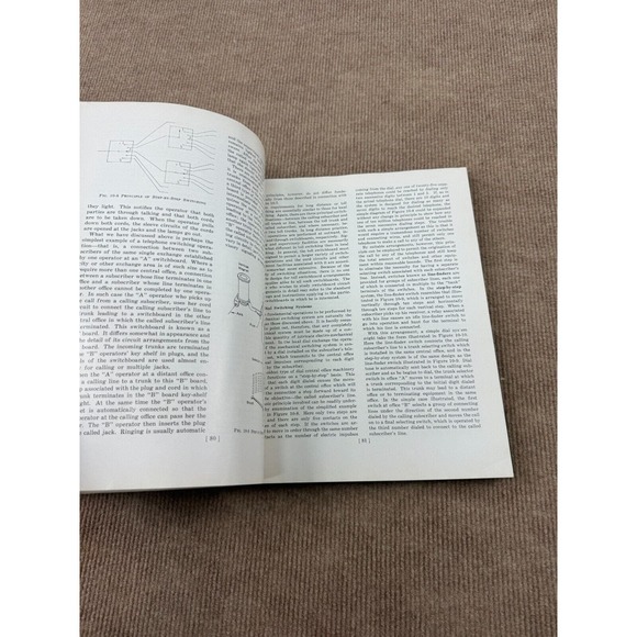 Principles of Electricity applied to Telephone and Telegraph Work Hardcover Book - Picture 8 of 9